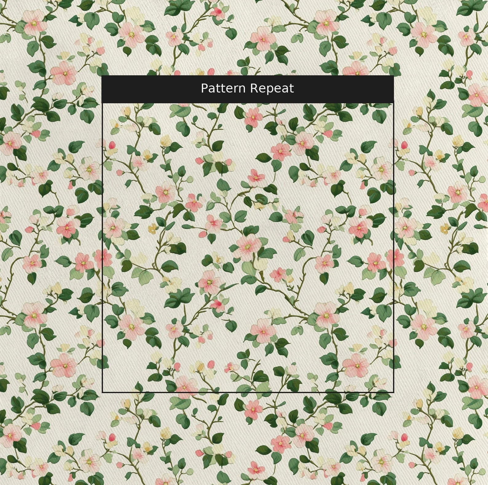 Brand New Blooms - Fabric - Image 2